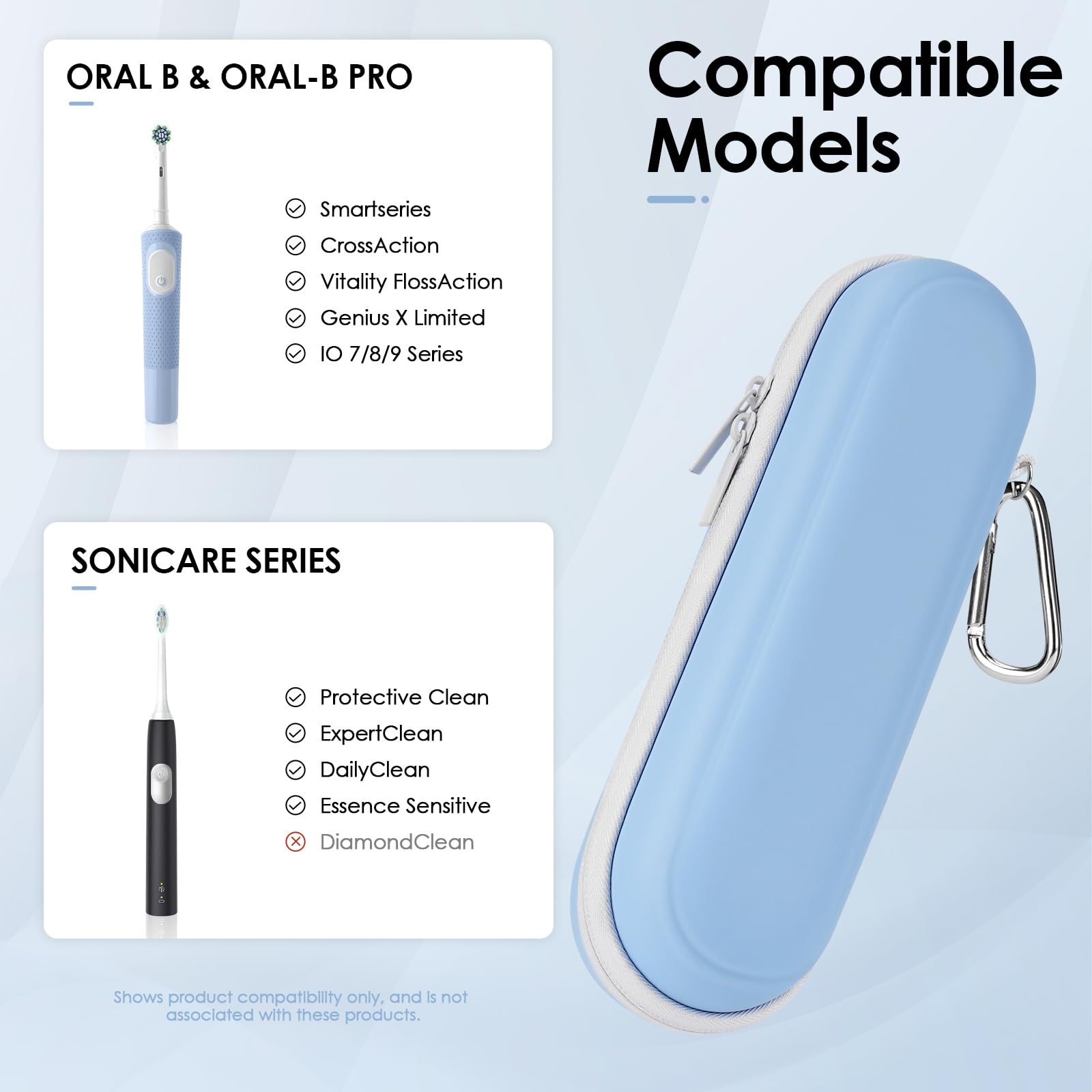 Yinke Funda para cepillo de dientes eléctrico, funda de viaje para cepillo de dientes eléctrico, funda portátil para cepillo de dientes