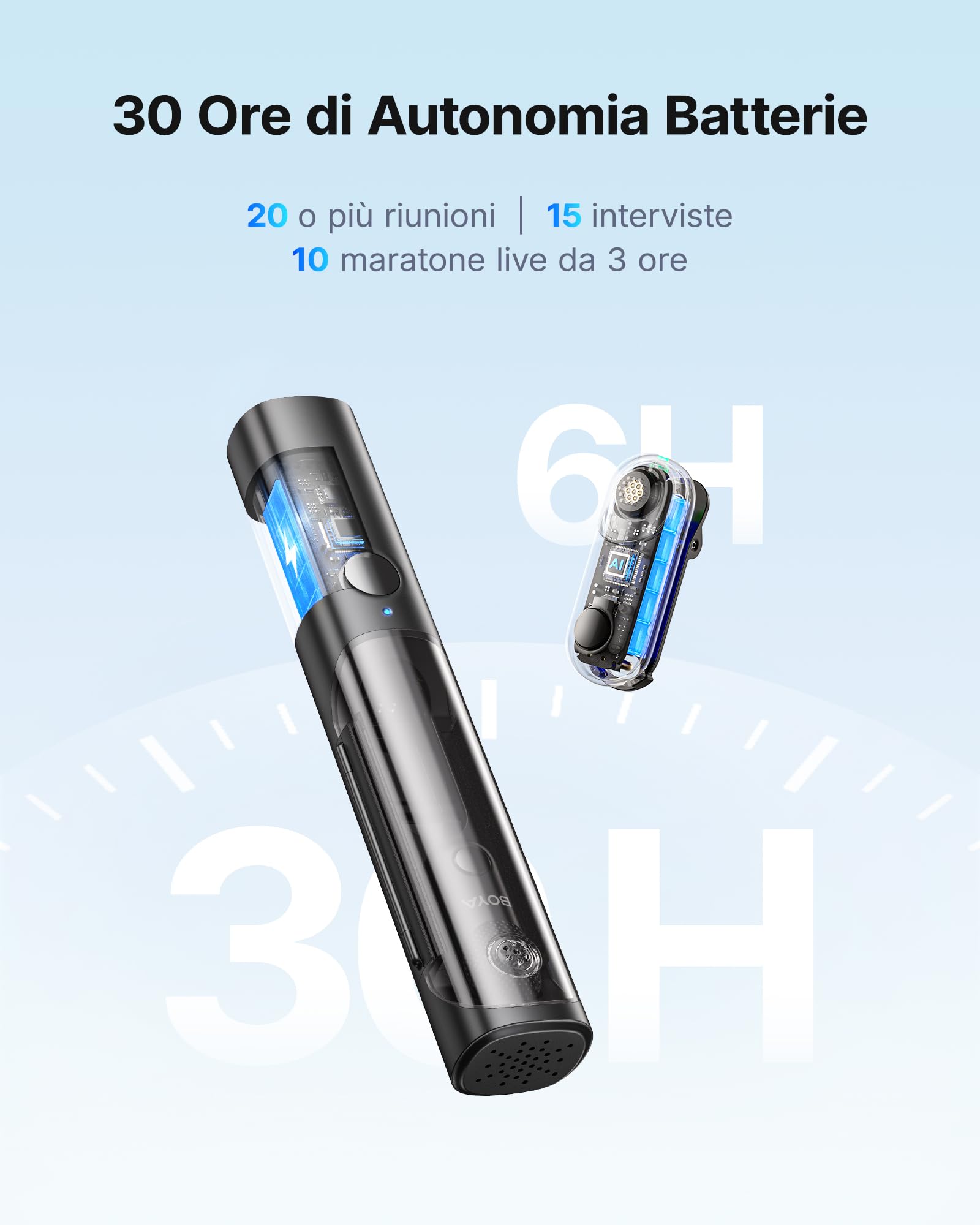 BOYA Magic Microfono Wireless per iPhone 15/16, Android Smartphone, Design Trasformabile, Mini Microfoni Wireless con Spina USB-C Jack, 48KHz/24Bit, Microfono Lavalier per Video Social, Streaming