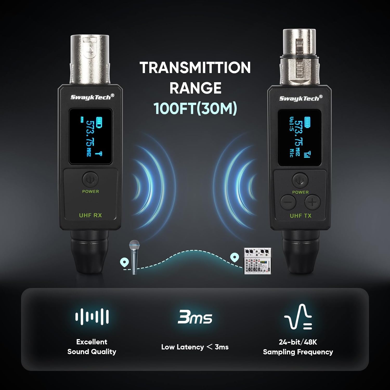 Wireless XLR Transmitter and Receiver ML22-CW