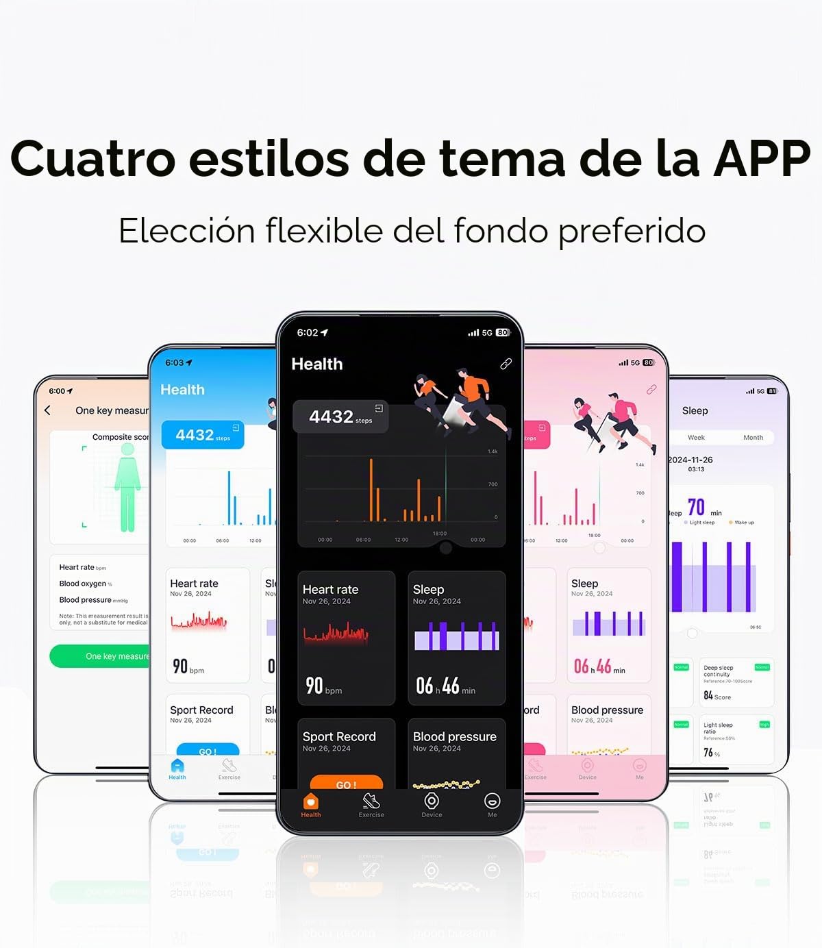 Pulsera Inteligente Fitness Tracker Hombres, 127 Modos Deportivos Rastreador Sueño, Smart Bracelet 10M Agua, Monitor de Actividad Diaria con Despertador y Notificaciones, Pulsera d