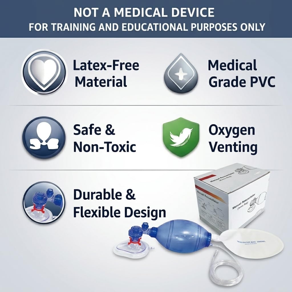Manual Resuscitator Training Kit for BVM Skills Practice, Essential CPR Training Supplies for Education and Demonstration (Not a Medical Device), (Adult Version)