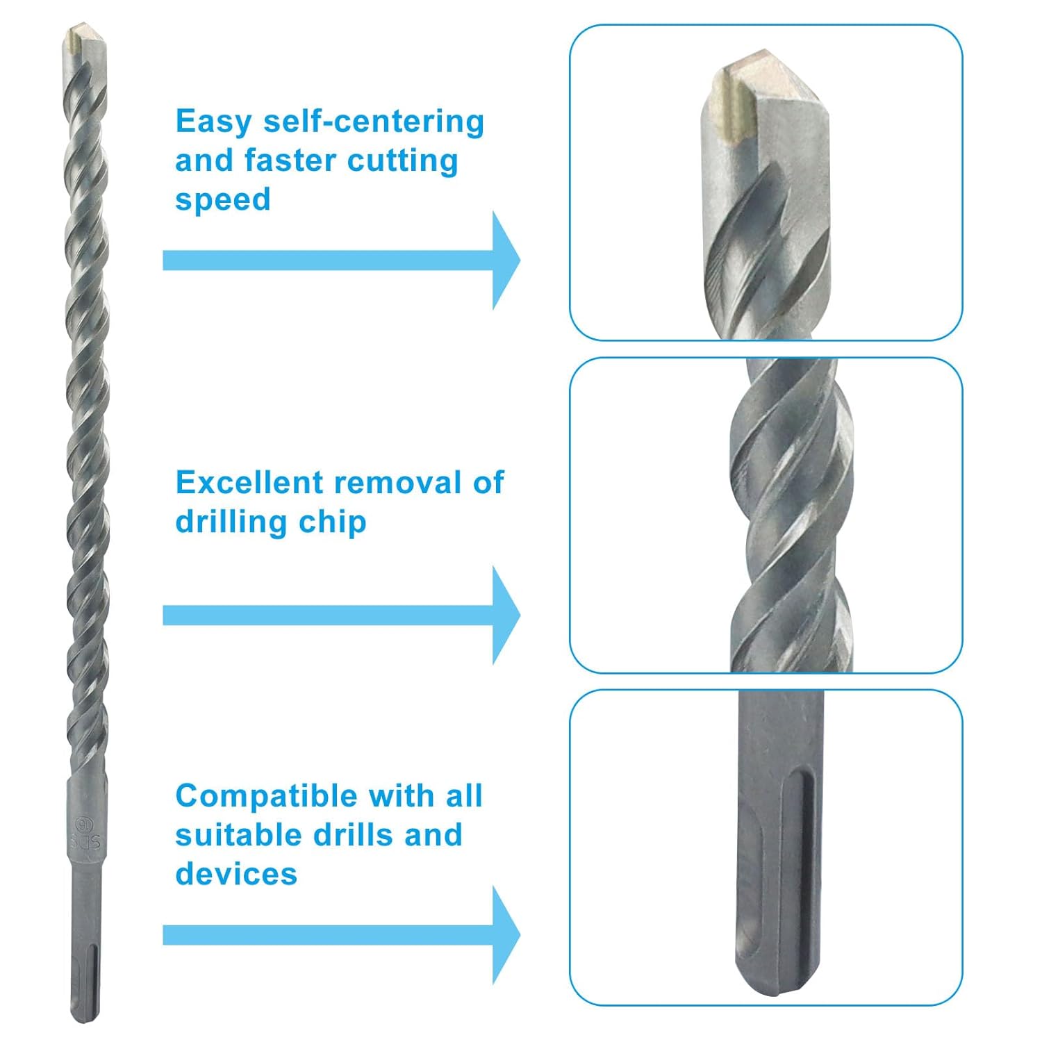 2-Pack SDS Plus Rotary Hammer Drill Bit 5/8 Inch x 12 Inch, Carbide Tipped Masonry Drill Bits for Concrete, Brick, Stone, and Cement