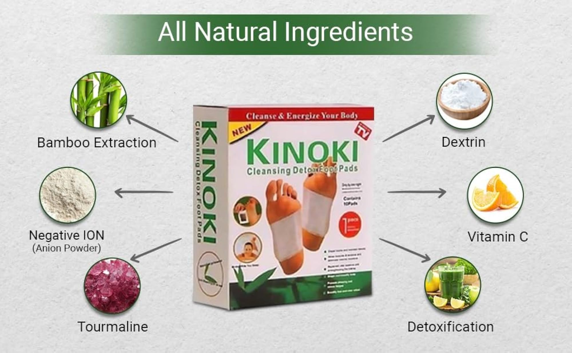 Kinoki Cleansing Detox Adhesive Foot Patches (Pack of 10)