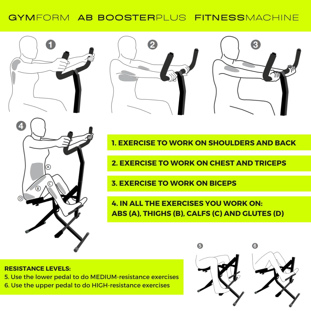 GYMFORM Ab Booster Plus + Sauna Slimmer, maszyna do budowania mięśni, pełny sprzęt treningowy, wielofunkcyjne ćwiczenia aerobowe i tonowanie, komputer + pas redukujący efekt sauny
