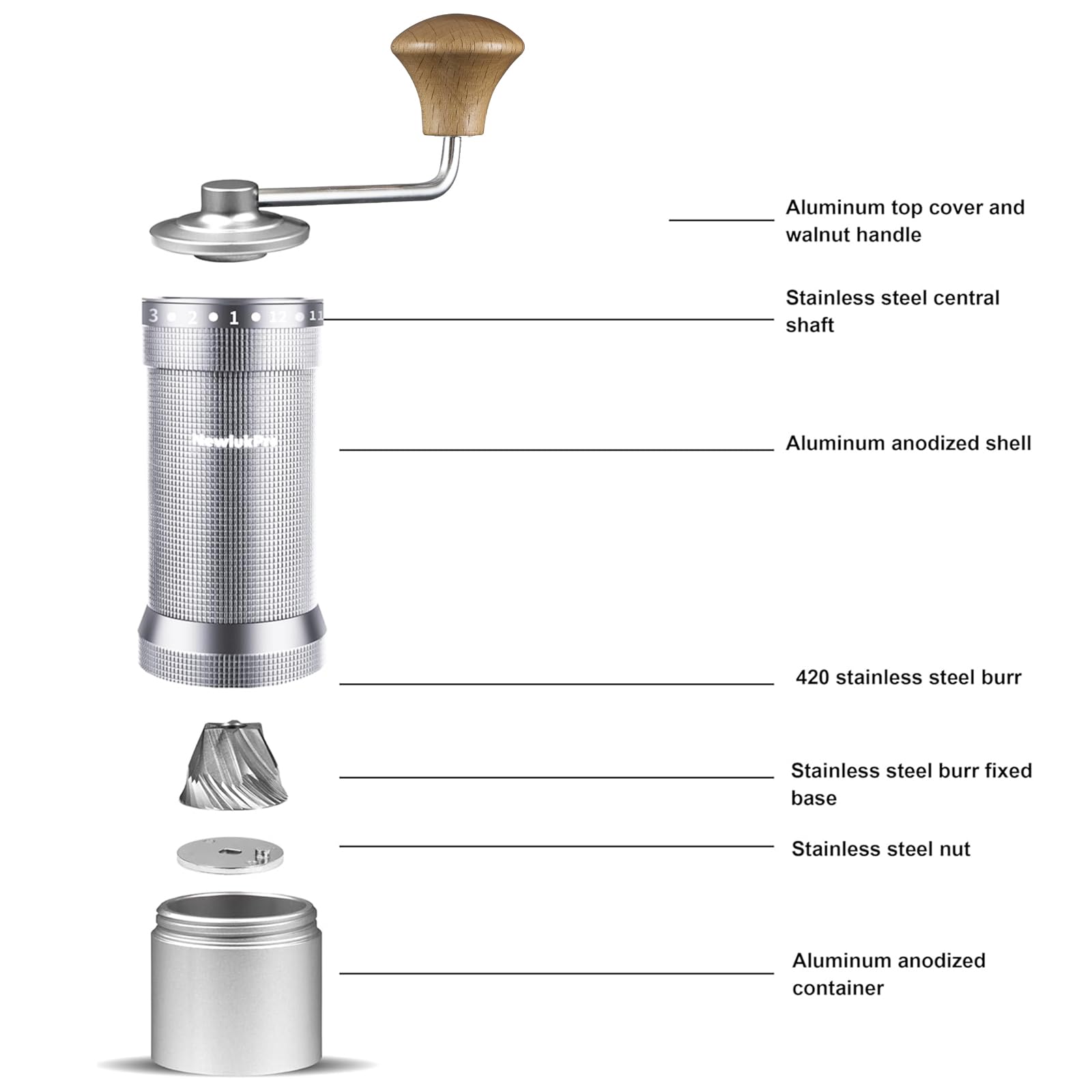 Molino de café newlukpro m7 manual, aforo 35g, afilado Burr de siete segmentos, 48 ajustes de molienda externos, para molino de café manual vertido sobre espresso francés
