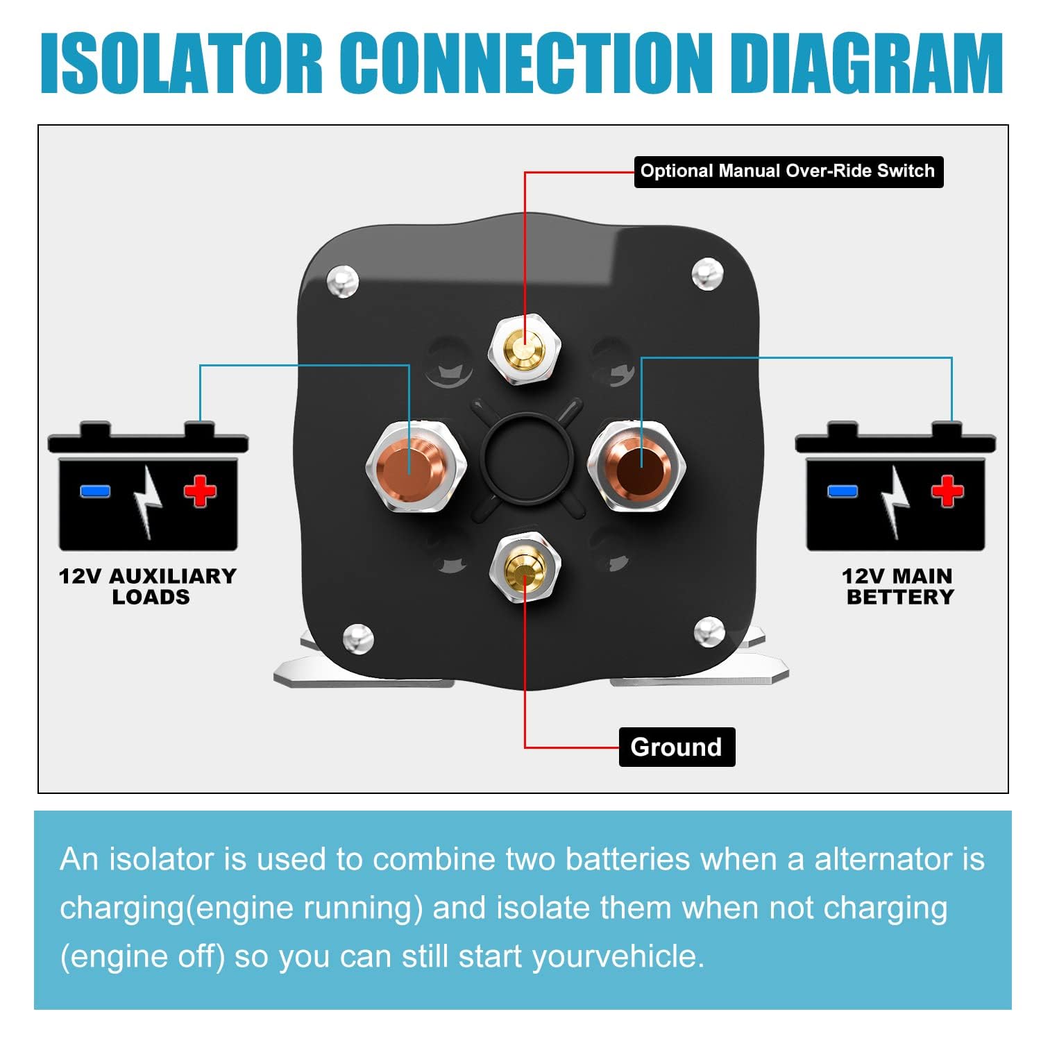 Stinger SGP32 200 AMP Batterij Relais Isolator – Voorkom Ontlading, Ideaal Voor 12V En Tweede Accu In Audio-installaties
