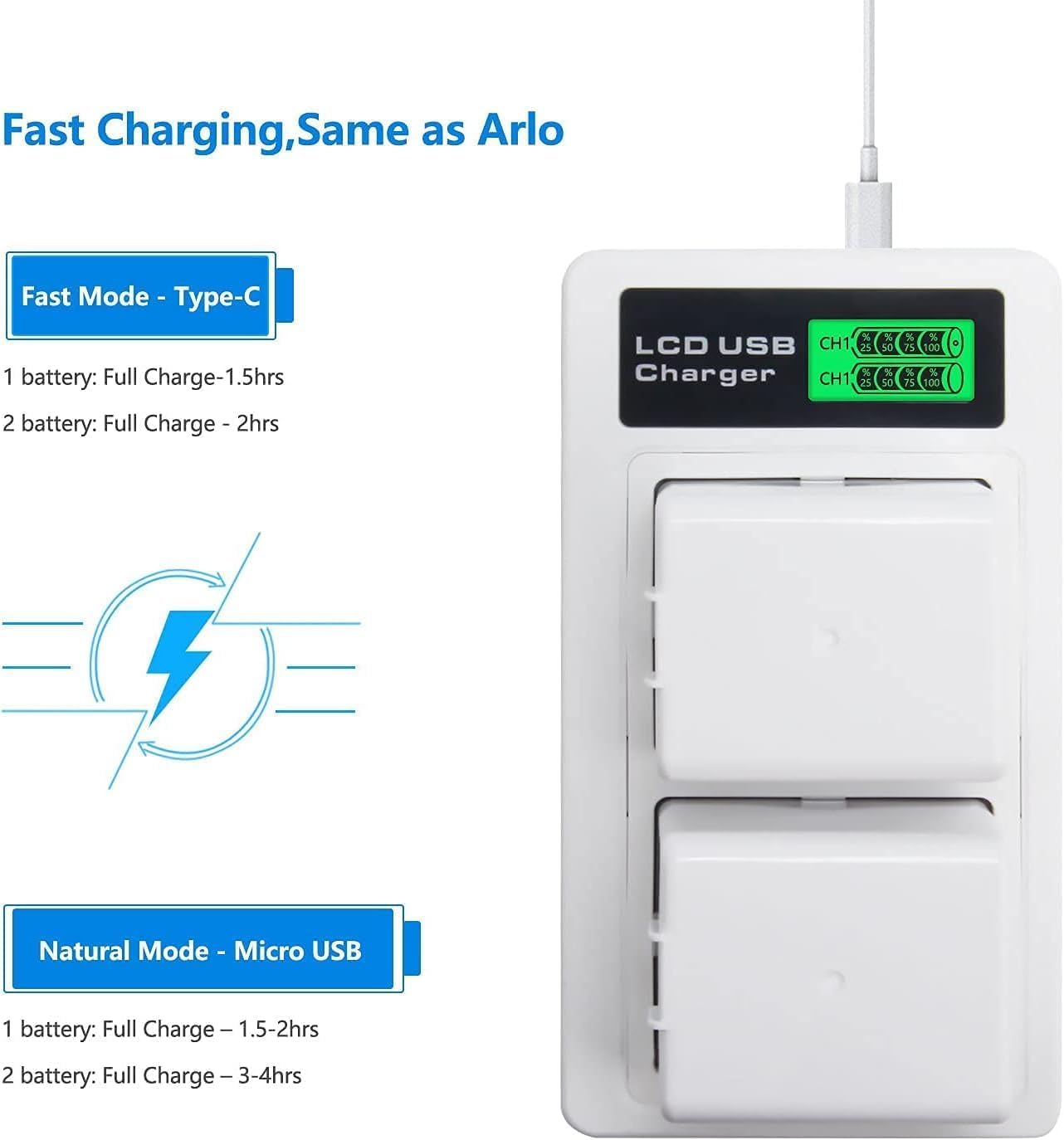 Charging Station and 2440mAh Rechargeable Battery for Arlo Pro/Pro 2 Camera[7.2V/2440mAh/17.57Wh] (Charger Included)-2- Pack