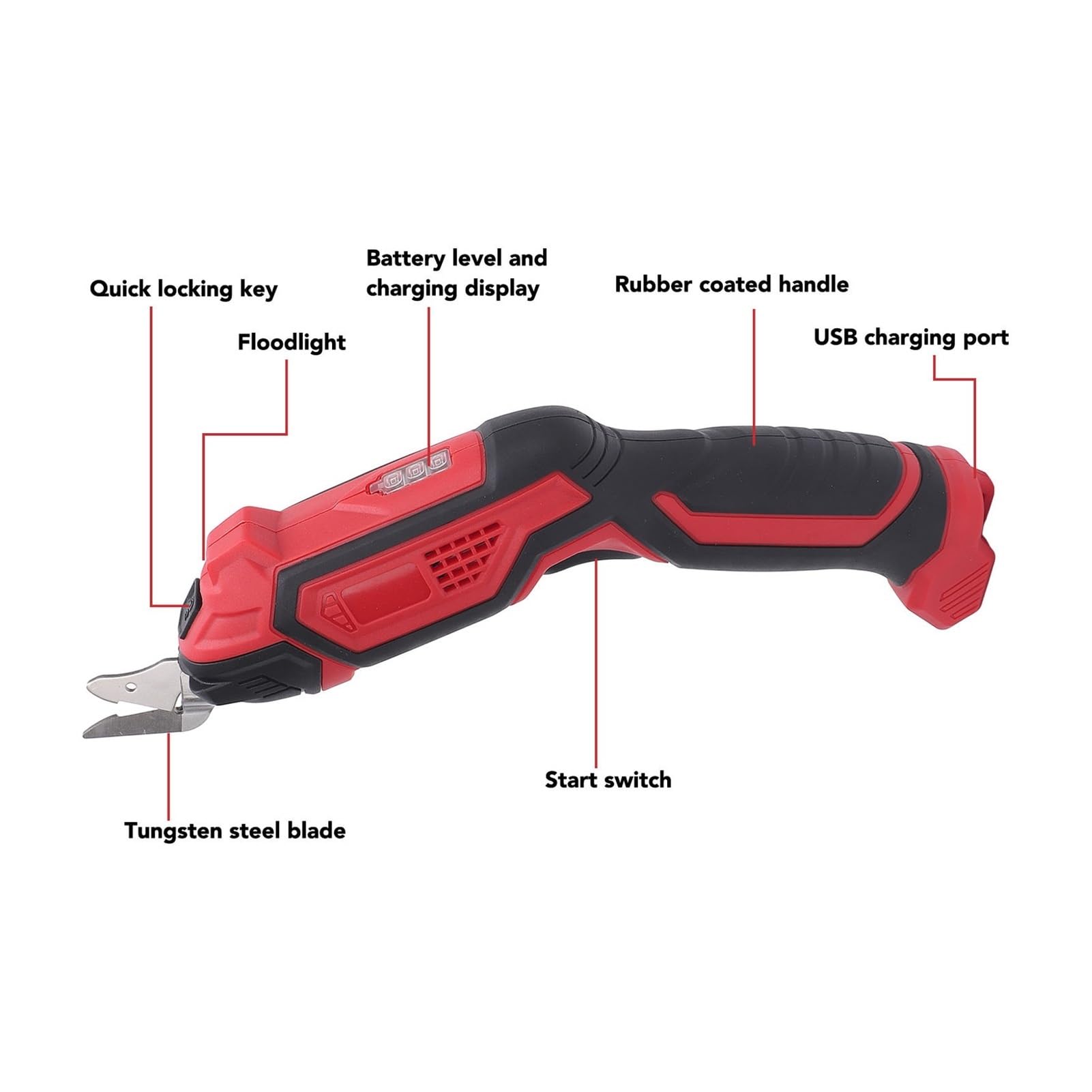 Tijeras Eléctricas Inalámbricas Ergonómicas, Potentes, Con Un Grosor De Corte Máximo 11 Mm Y Luz LED For Esponjas Corte suave
