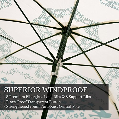 Kung Fu Smith Vintage Bubble Dome Parasol Umbrella for Sun & Rain - Ultra Lightweight - Safe Open Close Rain UV Protection Parasol Umbrella - Thumbnail 5