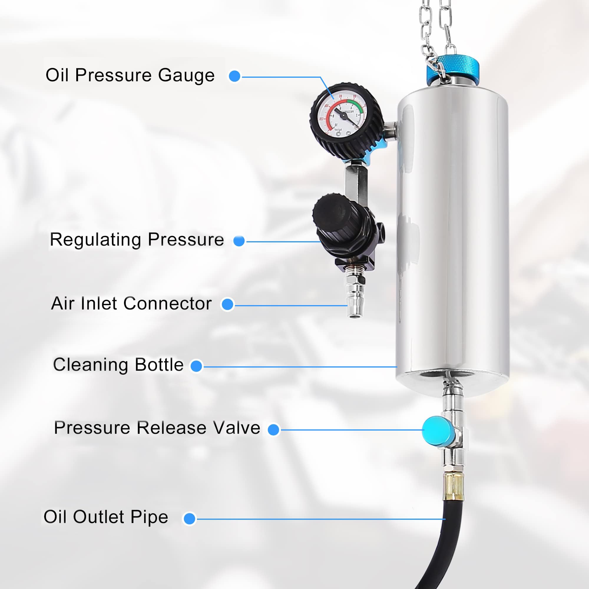 Valve Clean Tools Direct Injection Valve Cleaning Kit