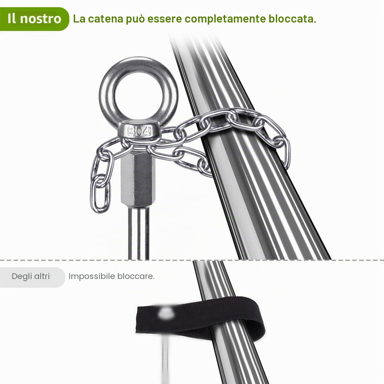 Insaga Picchetto per tenda, 45 cm, resistente, in metallo, con lama a spirale, per altalena, campeggio, capannone, cane/posto auto coperto, con catena fissa da 37 cm, confezione da 2