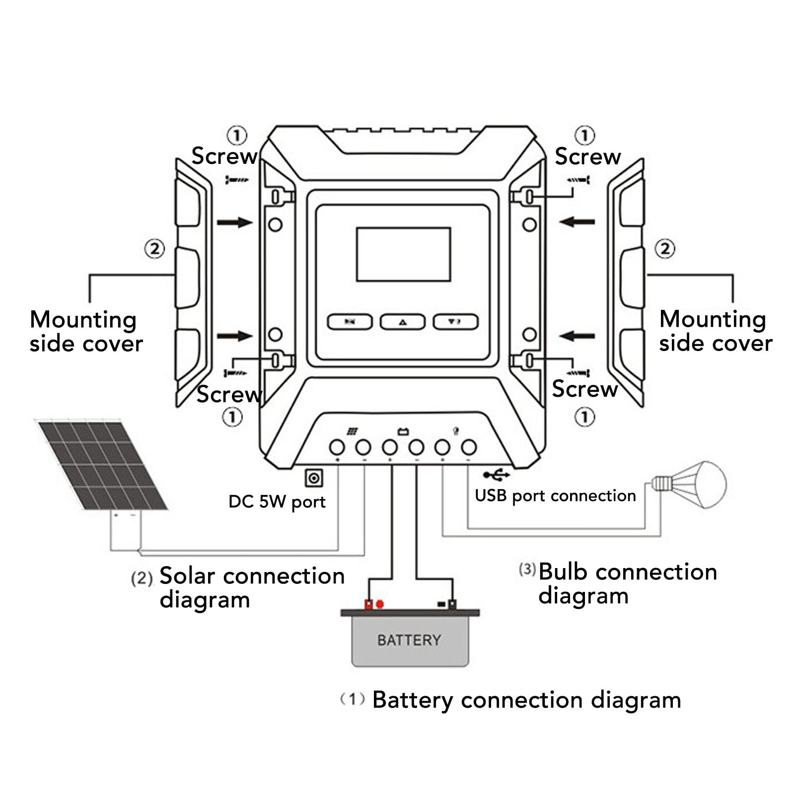 Denash 30A MPPT Solar FV Kontroler Efektywny Kontroler Słoneczny dla Mózgu Domowego i Przemysłowego, materiał ABS