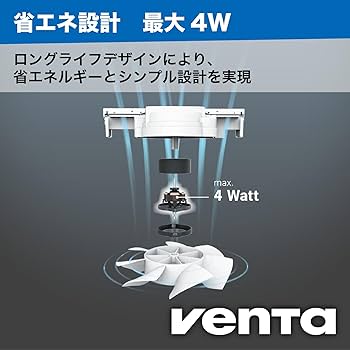Amazon.co.jp: （ベンタ） 加湿器 気化式 オリジナル LW15 ホワイト