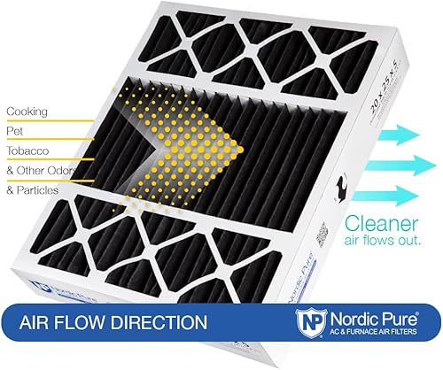 Miniatura 3 de Nordic Pure 20 x 25 x 5 (19_78 x 24_78 x 4_38) HoneywellLennox Merv 8 filtros de repuesto para reducción de olores, paquete de 2