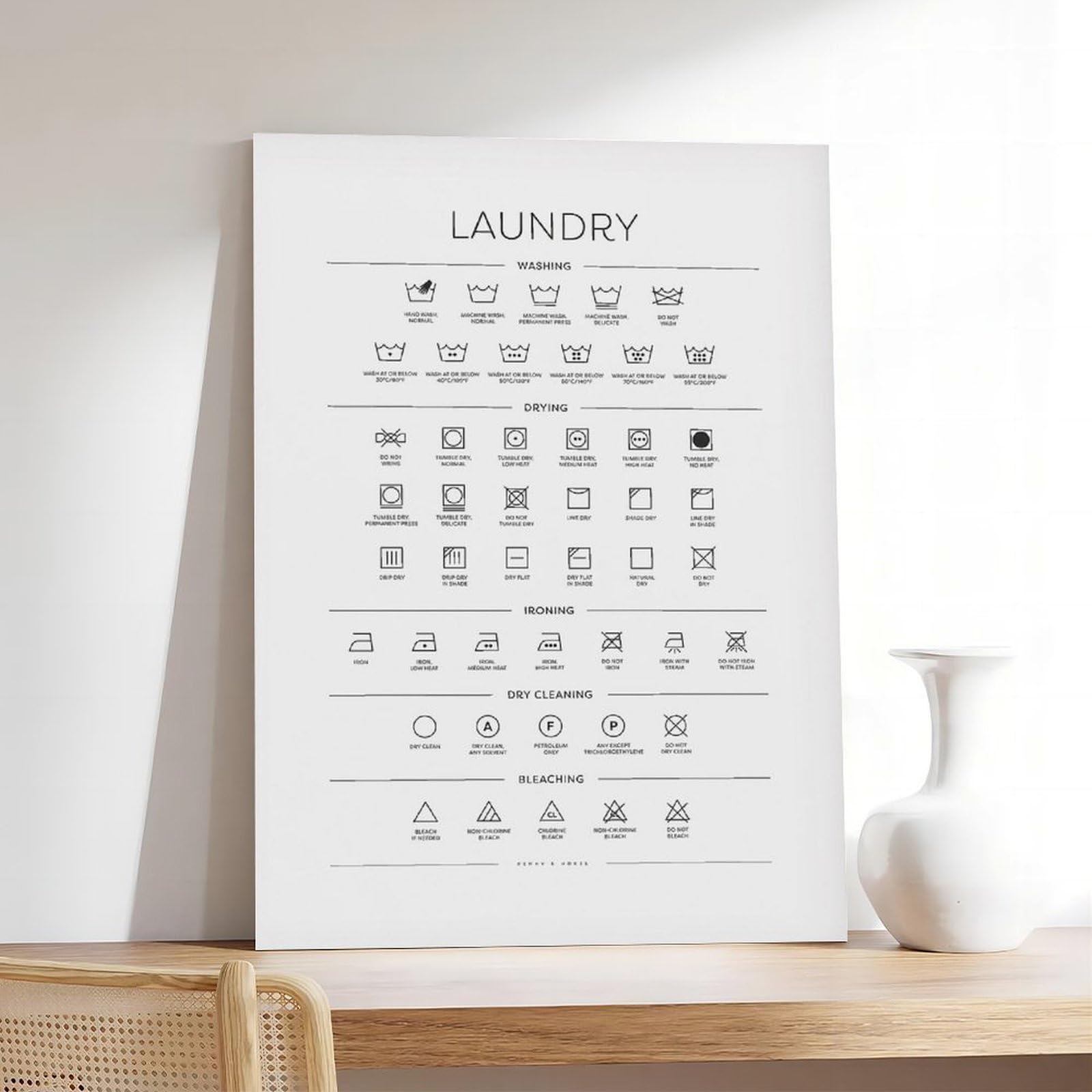 ACFTAIN Letreros artísticos de pared con guía de símbolos para cuarto de lavado, carteles e impresiones estéticas para habitación, dormitorio, oficina, 60 x 90 cm