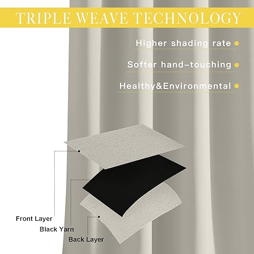 Miniatura 2 de NICETOWN Cortina corta de oscurecimiento de habitación de 54 pulgadas de largo para sala de estar, cortinas con aislamiento térmico con ojales para