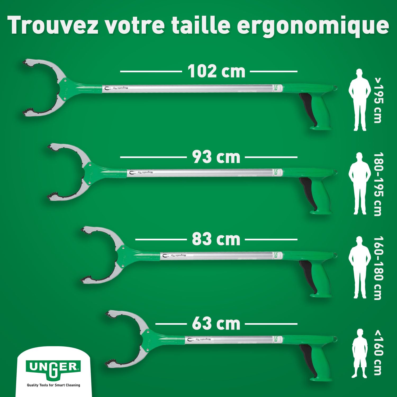 UNGER NiftyNabber Trigger Préhenseur tout usage (longueur de 93 cm, pince à déchets, avec pointe aimantée, tête de préhension rotative à 360°, très robuste) NT090
