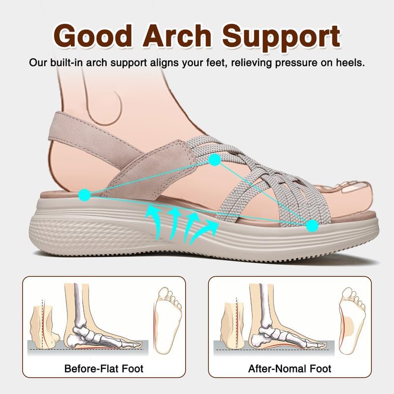Women's Sandals Women Footwear Ladies Summer Platform Sandals with Arch Support Comfortable Walking Orthopedic Beach shoes Flat Wedge for Dressy Vacation Travel Office Party Shopping Dating Nursing Water Sports