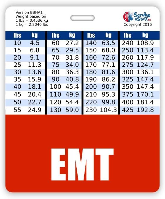Oversized Medical Badge Buddy - Horizontal EMT Role Identifier 3 3/8 X 4 1/8 Inches