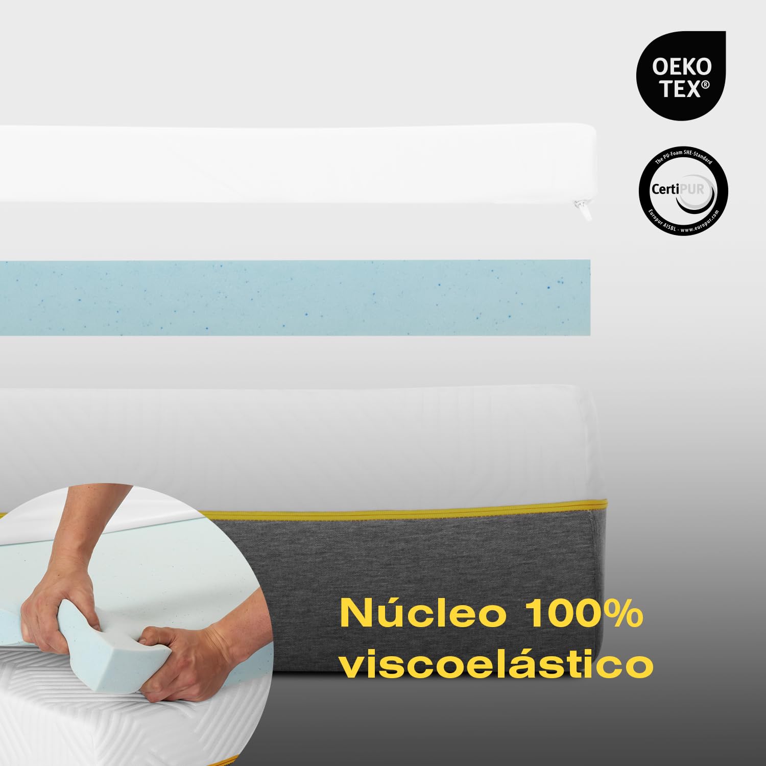Ferlex - Topper ViscoGel Impermeable 5 cm | Topper viscoelástico 100% | Tejido Tencel Muy Suave y Fresco | Sobrecolchon Desenfundable y Lavable (150x190)