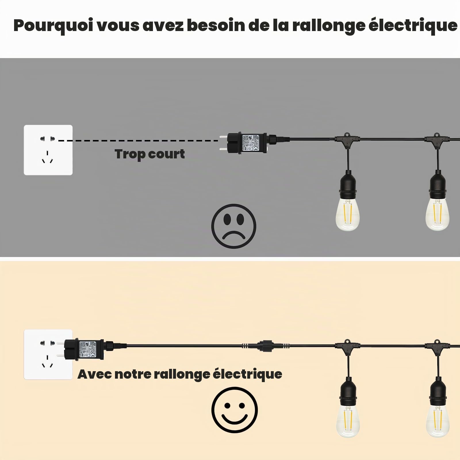 Rallonge Extérieure Étanche 5 m - Câble Long pour Guirlande et Rideau Lumineux - Éclairage de Jardin - Pluie Glacée - Filet Lumineux - Ampoules Solaires