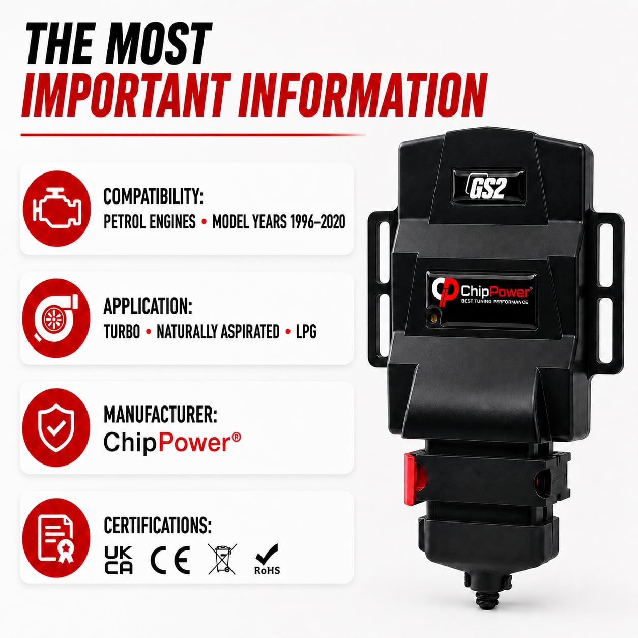 Centralina Aggiuntiva GS2 per Pilot II/III per motori a benzina | Fino al 20% di potenza in più per Honda Benzina Montaggio facile senza attrezzi nessuna modifica ECU Guida QR Plug&Play
