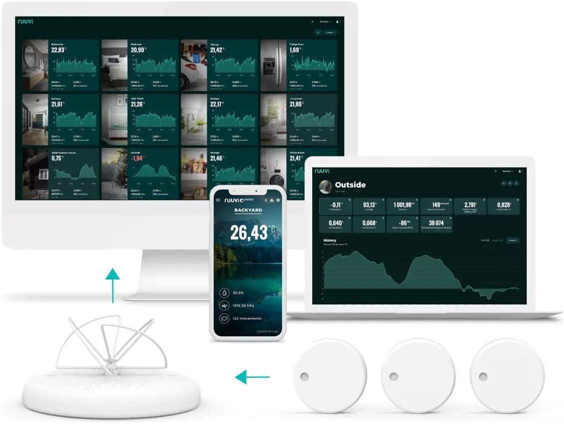 Ruuvi Gateway sensor data router for RuuviTag sensors. Connect using Wi-Fi/Ethernet and receive data and alert anywhere via Internet. View data from iPhone/Android/Web Dashboard.
