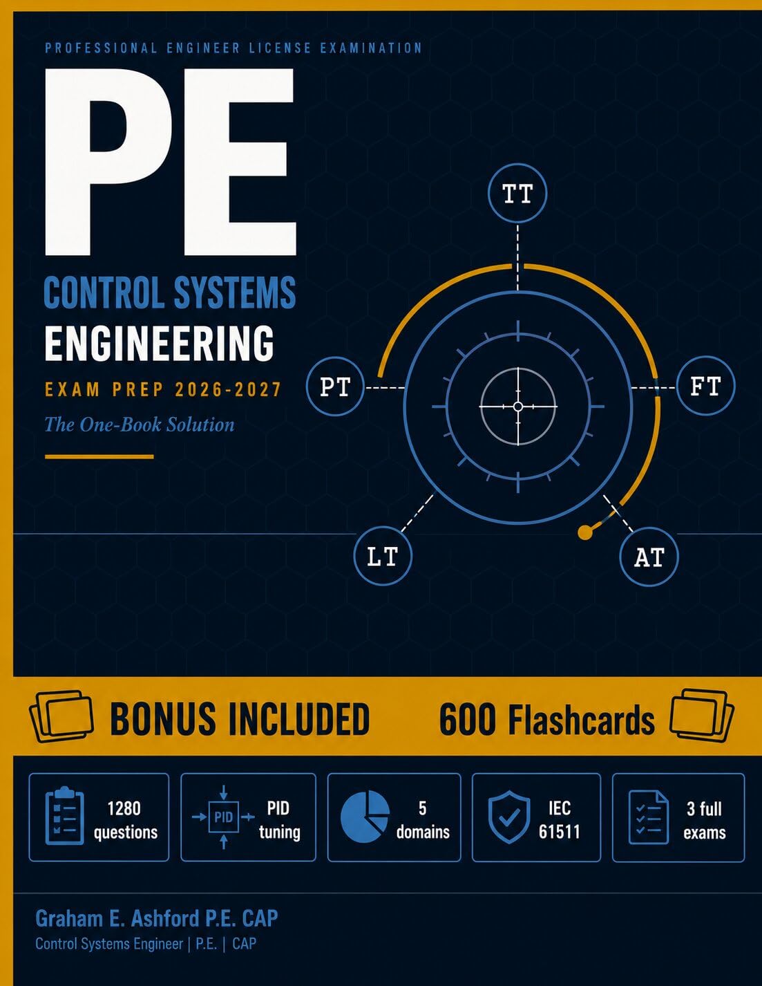 PE Control Systems Engineering Exam Prep: The One-Book Solution with 1,280 Questions, All 5 Domains, PID Tuning, P&ID Interpretation, Functional Safety, and 3 Full Practice Exams