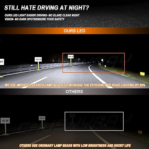 Miniatura 8 de CHUSYYRAY Bombillas LED para Kubota L4610 L4630 L5030 bombilla p#34070-99010 LED faro delantero paquete de 2