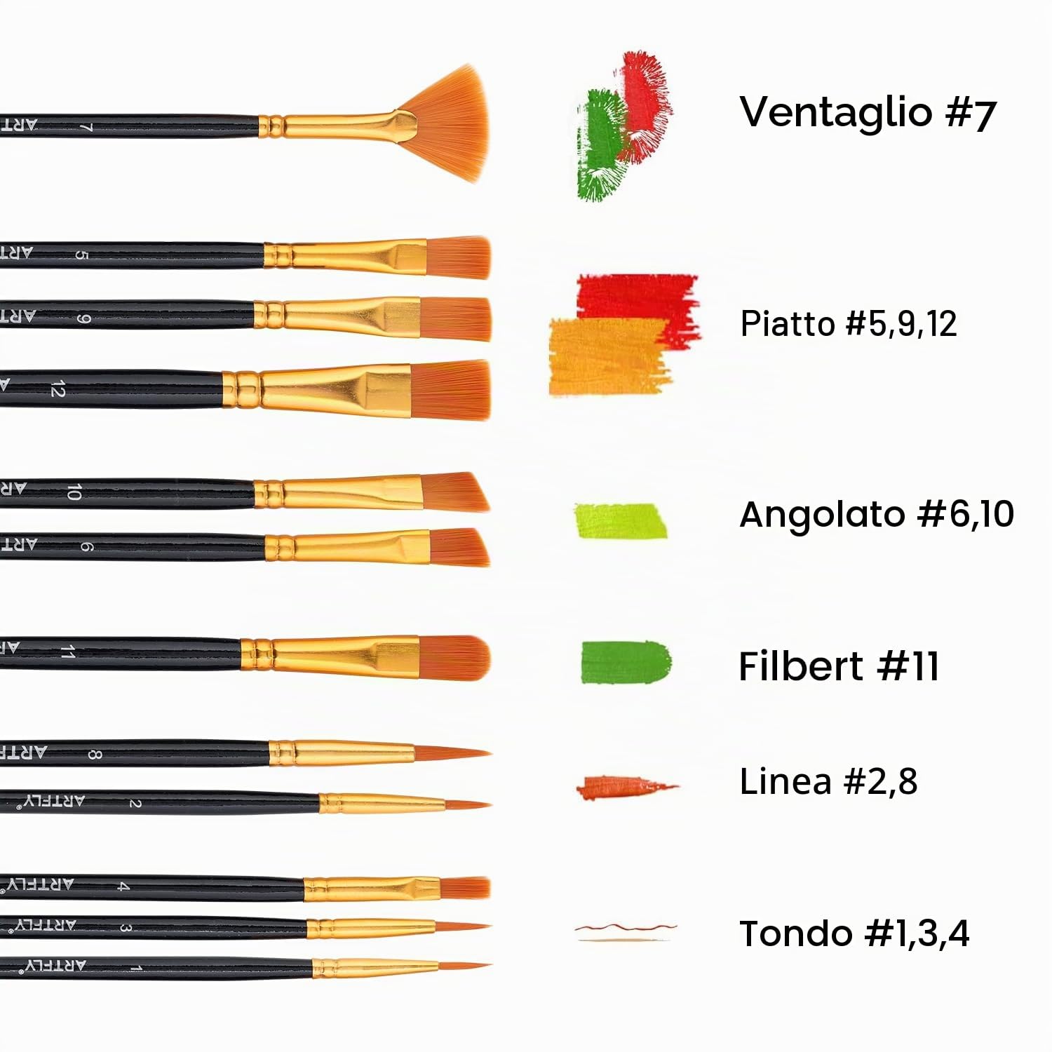 ARTFLY Set di Colori Acrilici, 36 Colori × 60ml e con 12 Pennelli, Non Tossici, Pittura Acrilica per Artisti, Principianti su Tela Rocce Legno Ceramica Tessuto