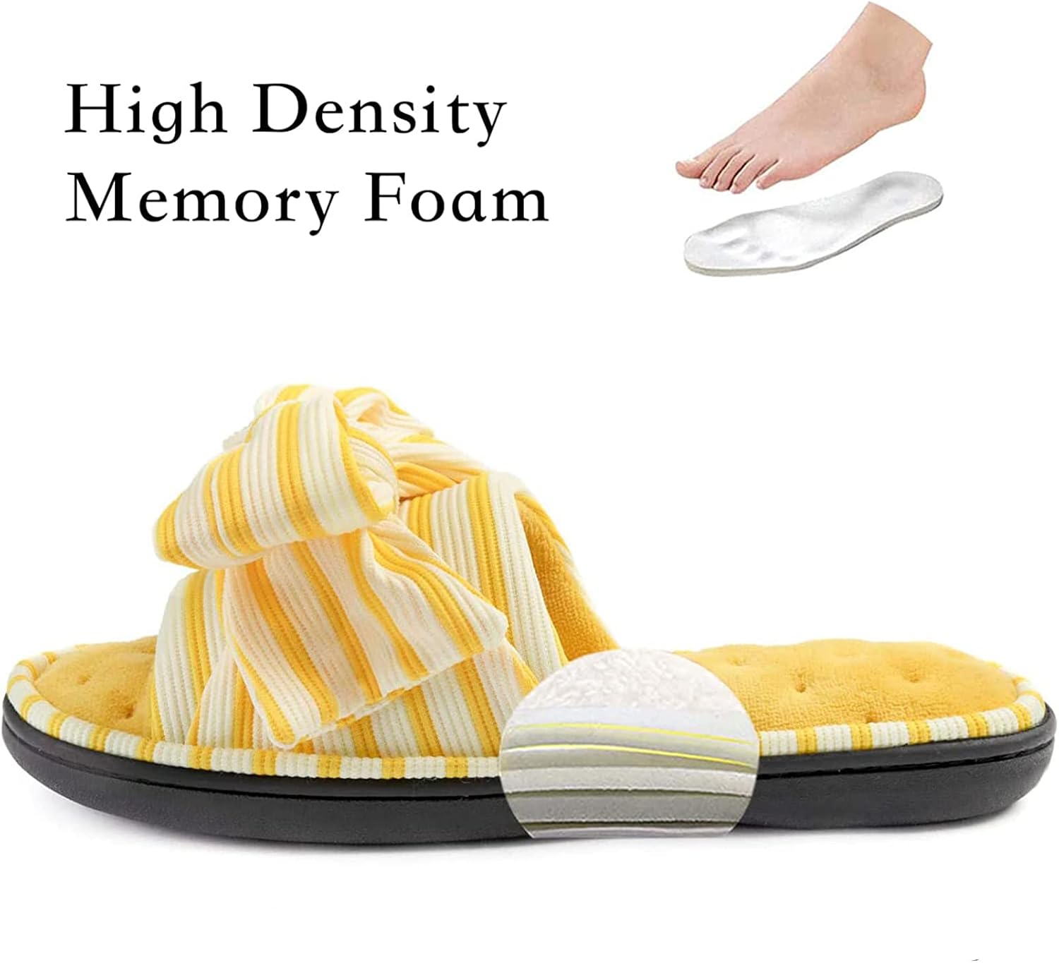 ULTRAIDEAS Women's Open Toe Indoor Outdoor Slippers image 3
