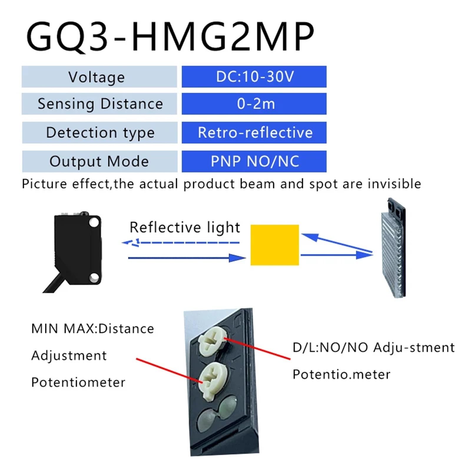 1PCS Diffuse Reflection Sensor NPN PNP 12-24VDC Square Infrared Optical Switch Distance 30CM With Bracket(GQ3-HMG2MP PNP)