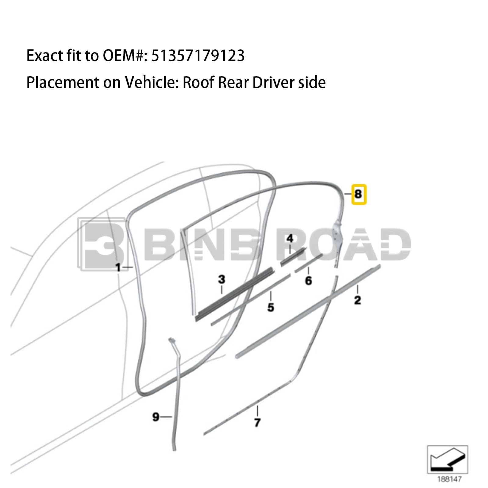 専用② Amazon.com: BINB ROAD Door Seam Door Rubber Seal Weather