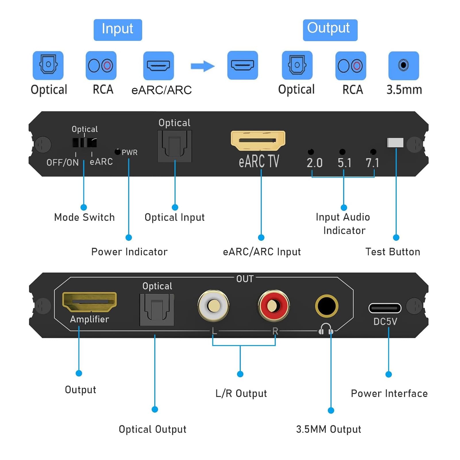 Bewinner Estrattore Audio Ottico EARC, Adattatore da EARC a Ottico Uscita Audio 24 Bit 192 KHz 7.1 5.1 2.0 per Sala Conferenze TV Home Theater
