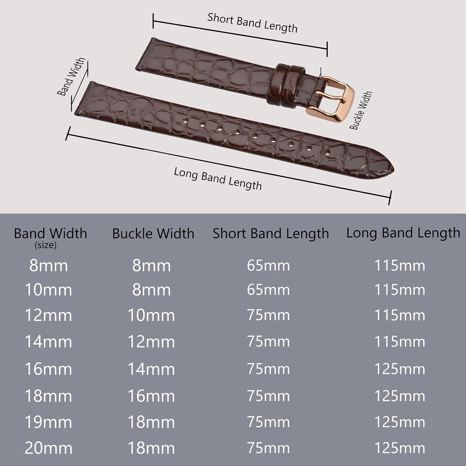 BISONSTRAP Watch Straps for Women, Crocodile Pattern Leather Thin Watch Replacement Bands, 8mm 10mm 12mm 14mm 16mm 18mm 20mm image 5