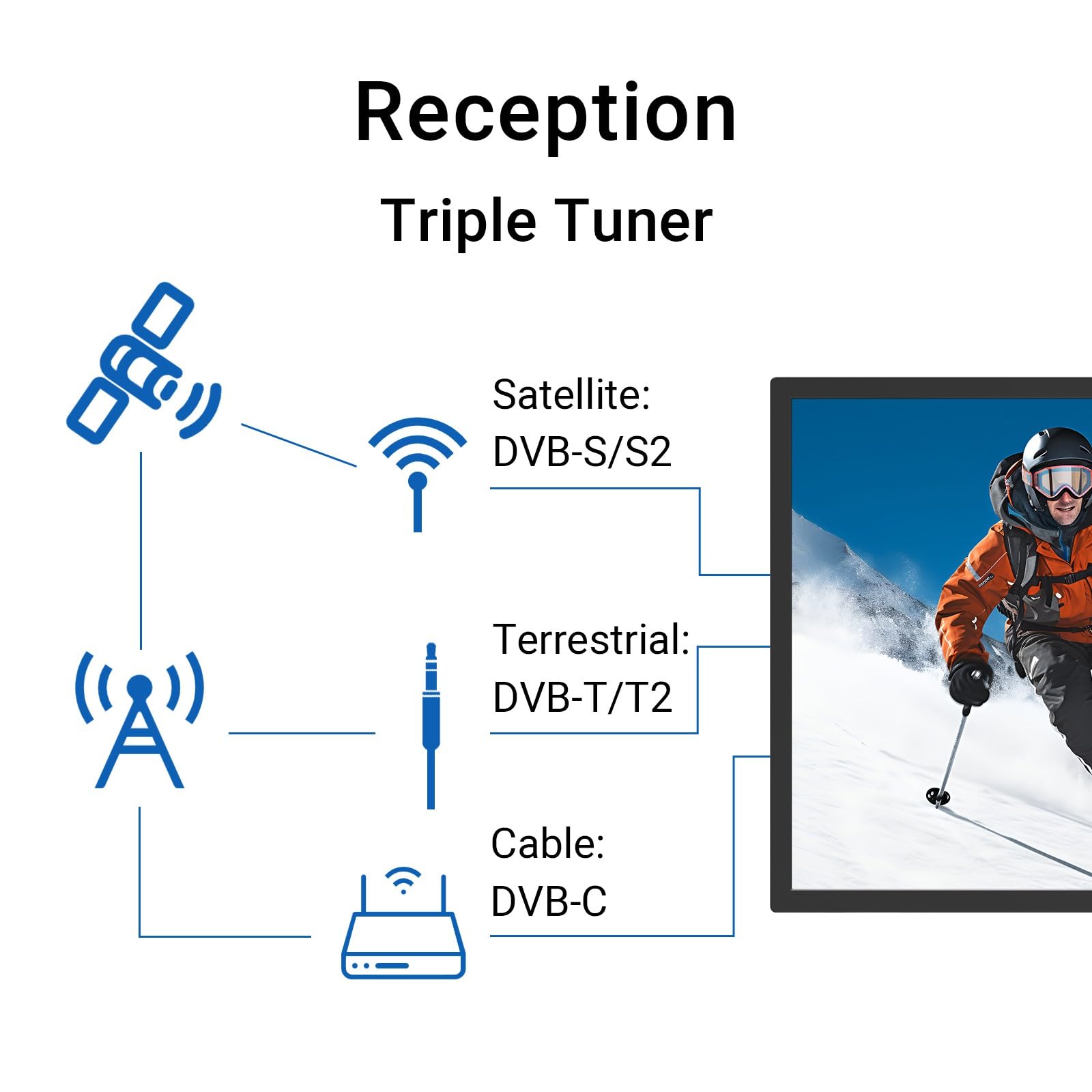 TuTu TV 42 Pouces (107 cm) LED Full HD Télévision avec Triple Tuner (DVB-C / T2 / S2), HDMI, CI+, Lecteur multimédia USB, Mode hôtel, Dolby Audio - TUB42FD1N