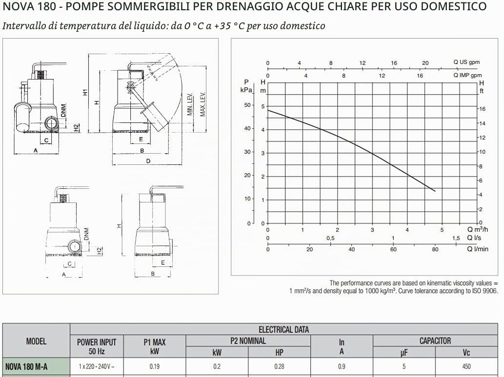 DAB NOVA 180 M-A SV - Pompa sommergibile con galleggiante per drenaggio acque chiare ad uso domestico 0,2 kW / 0,28 HP monofase con albero pompa in acciaio inox speciale (103002684)
