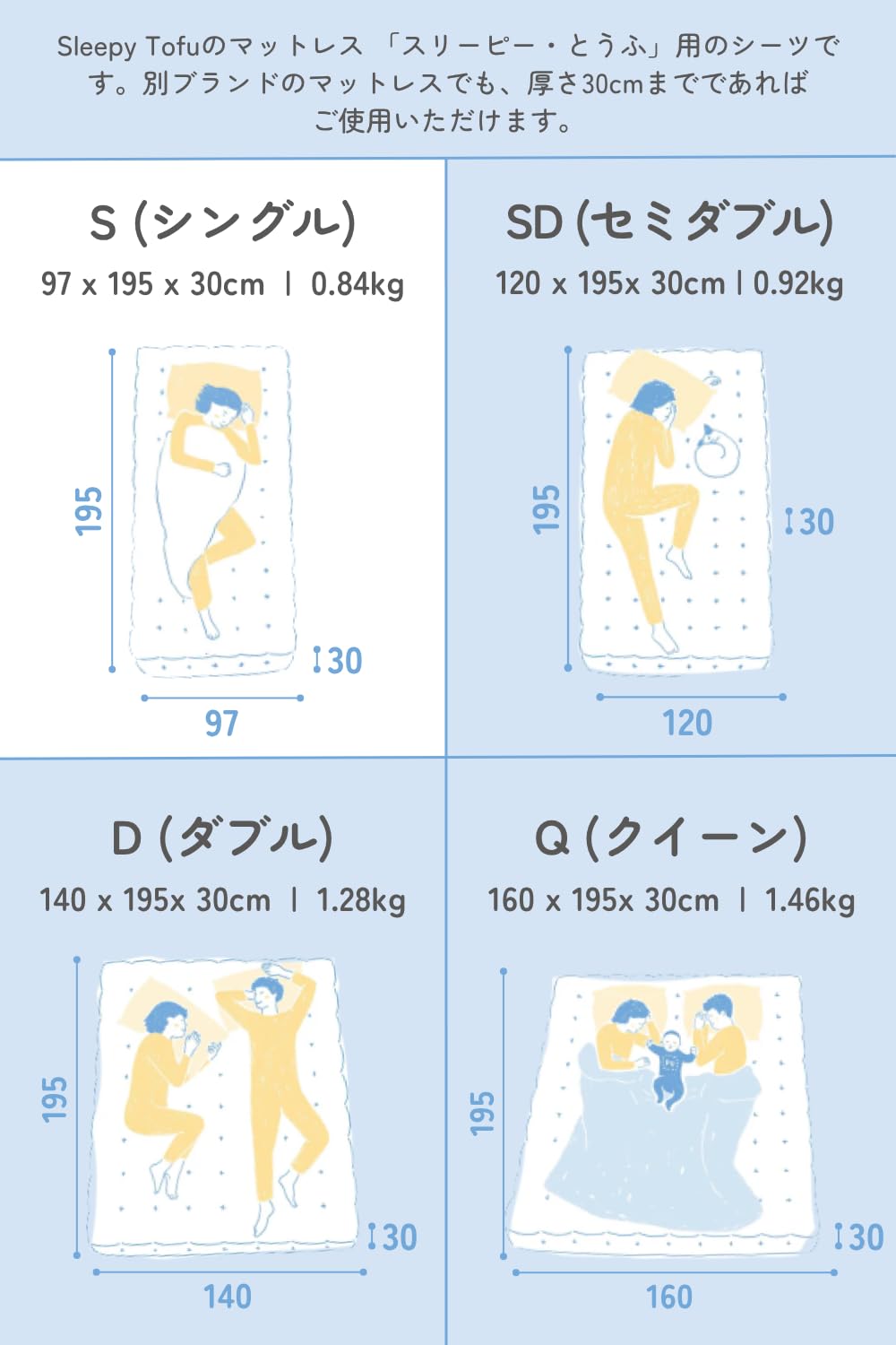 Amazon｜Sleepy Tofu シャーベットシーツ シングル 厚さ30cmまで