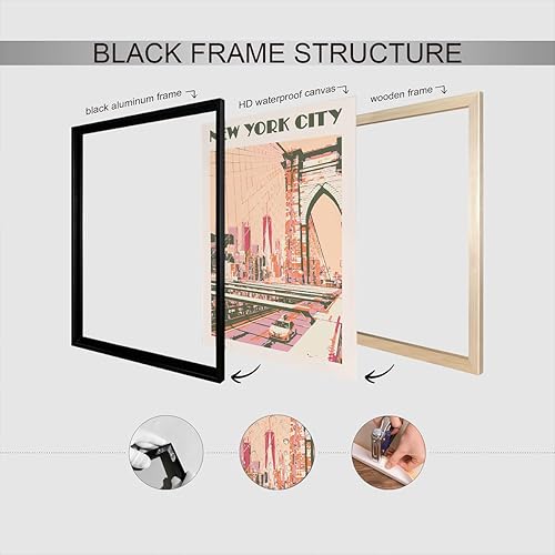Miniatura 3 de Arte de pared vintage de viaje de paisaje de la ciudad de Nueva York, retro, monumentos de Estados Unidos, paisaje, lienzo, póster de lienzo de
