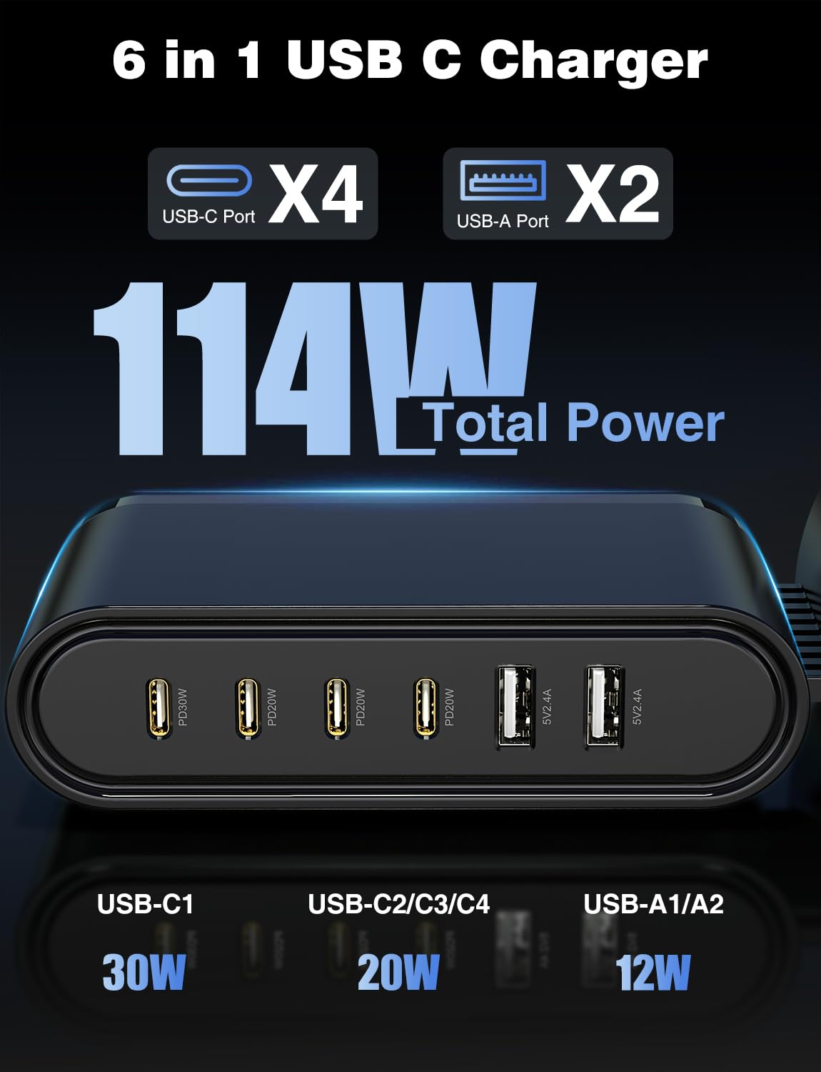 Essri 114W 6Port GaN USB C Hub Charging Station Block with 4 PD 3.0 & 2 USB A Ports - High-Speed Fast Charging Cube Box Power Adapter Plug for iPhone Pro Max,Samsung Android,More,with 2 x 3Ft C Cable