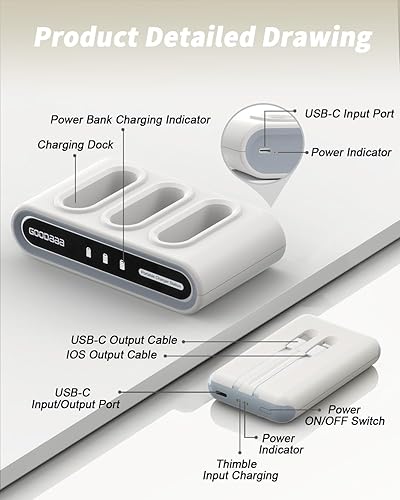 Miniatura 8 de GOODaaa Banco de energía, 3 paquetes de estación de carga portátil de 10000 mAh, 9 salidas y 3 entradas, cargador portátil para iPhone serie 1615,