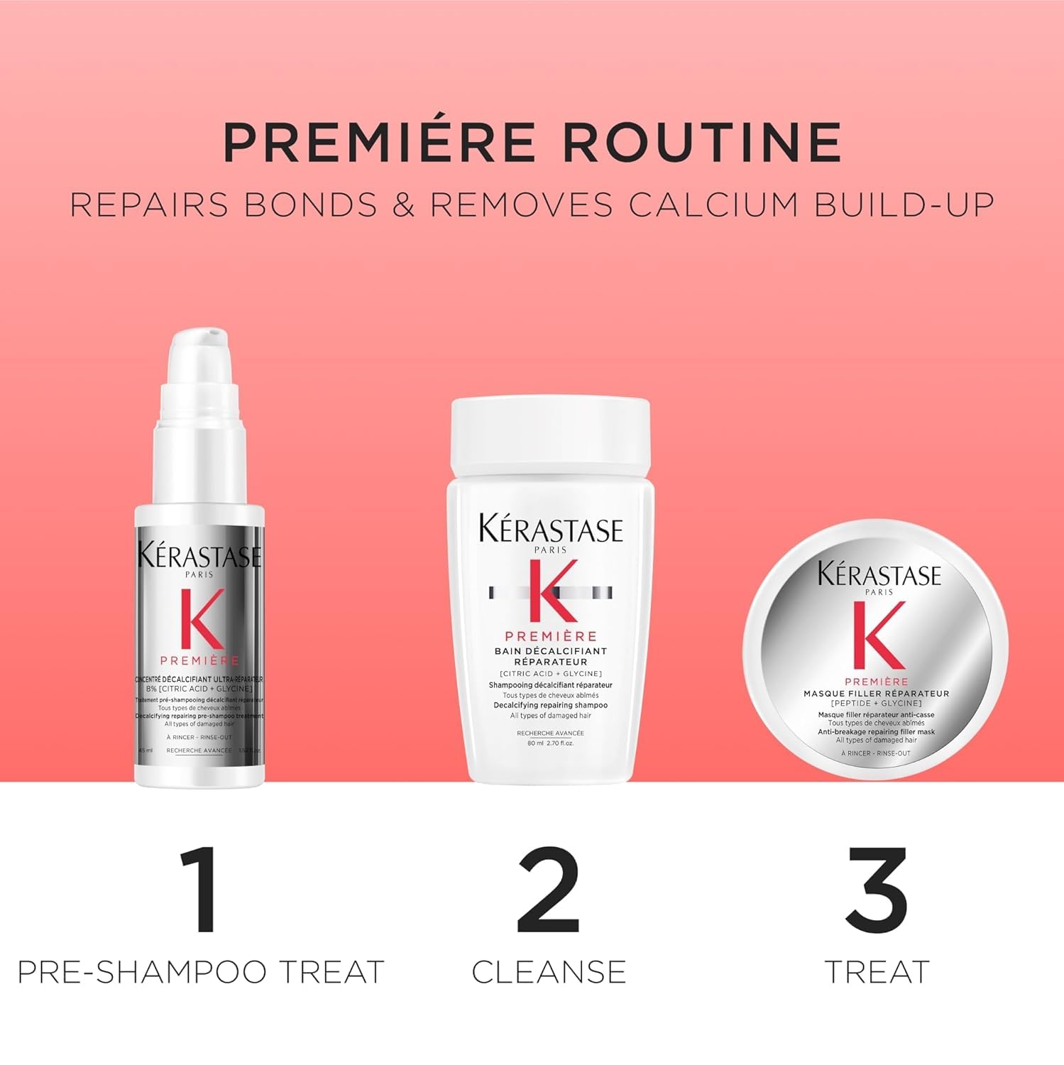 Kérastase Première Discovery Set for Damaged Hair