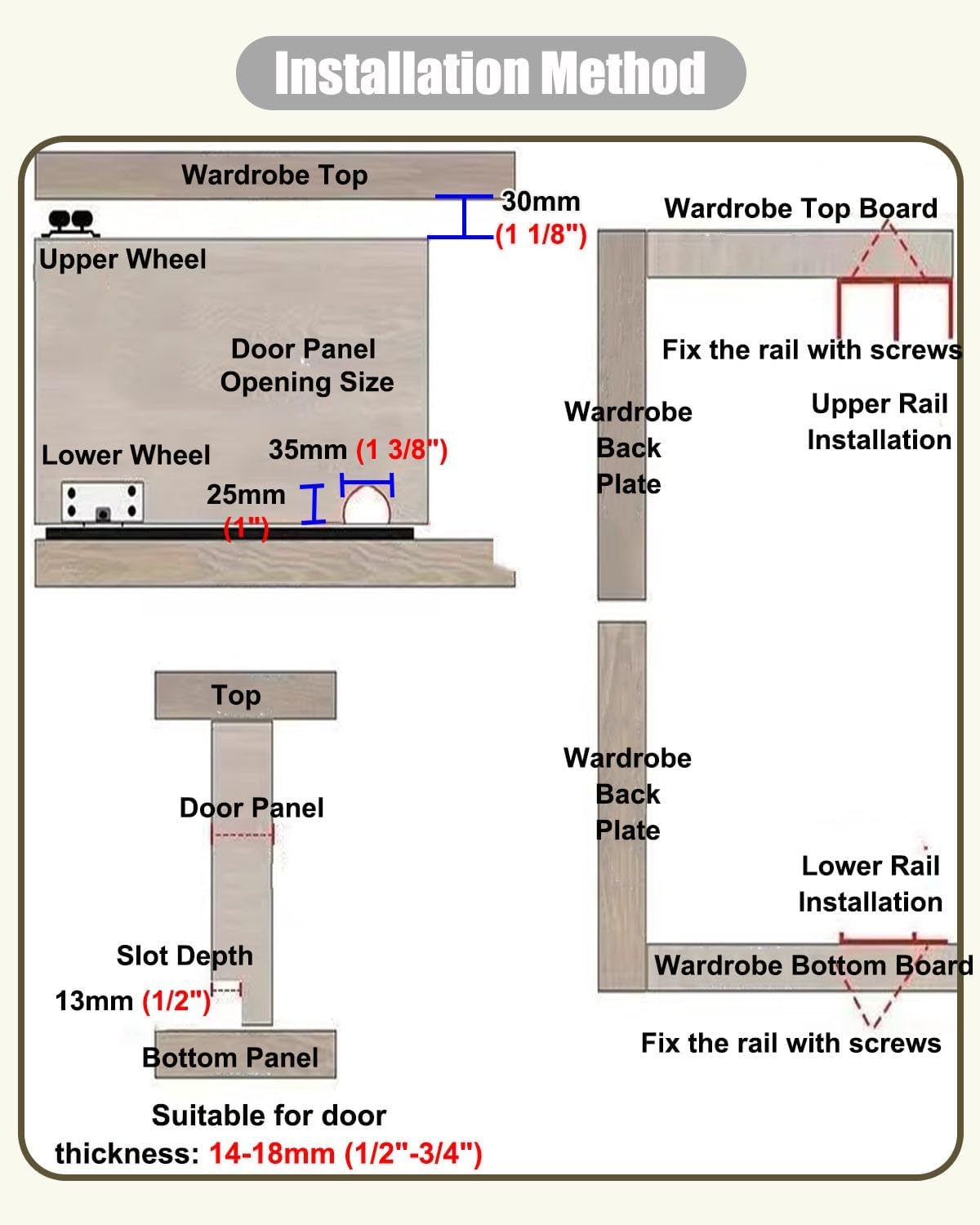 Heavy-Duty Sliding Door Hardware Kit - Includes Track, Rollers & Floor Guide for Smooth Closet & Barn Door Installation, Perfect for Home Renovation & DIY Projects