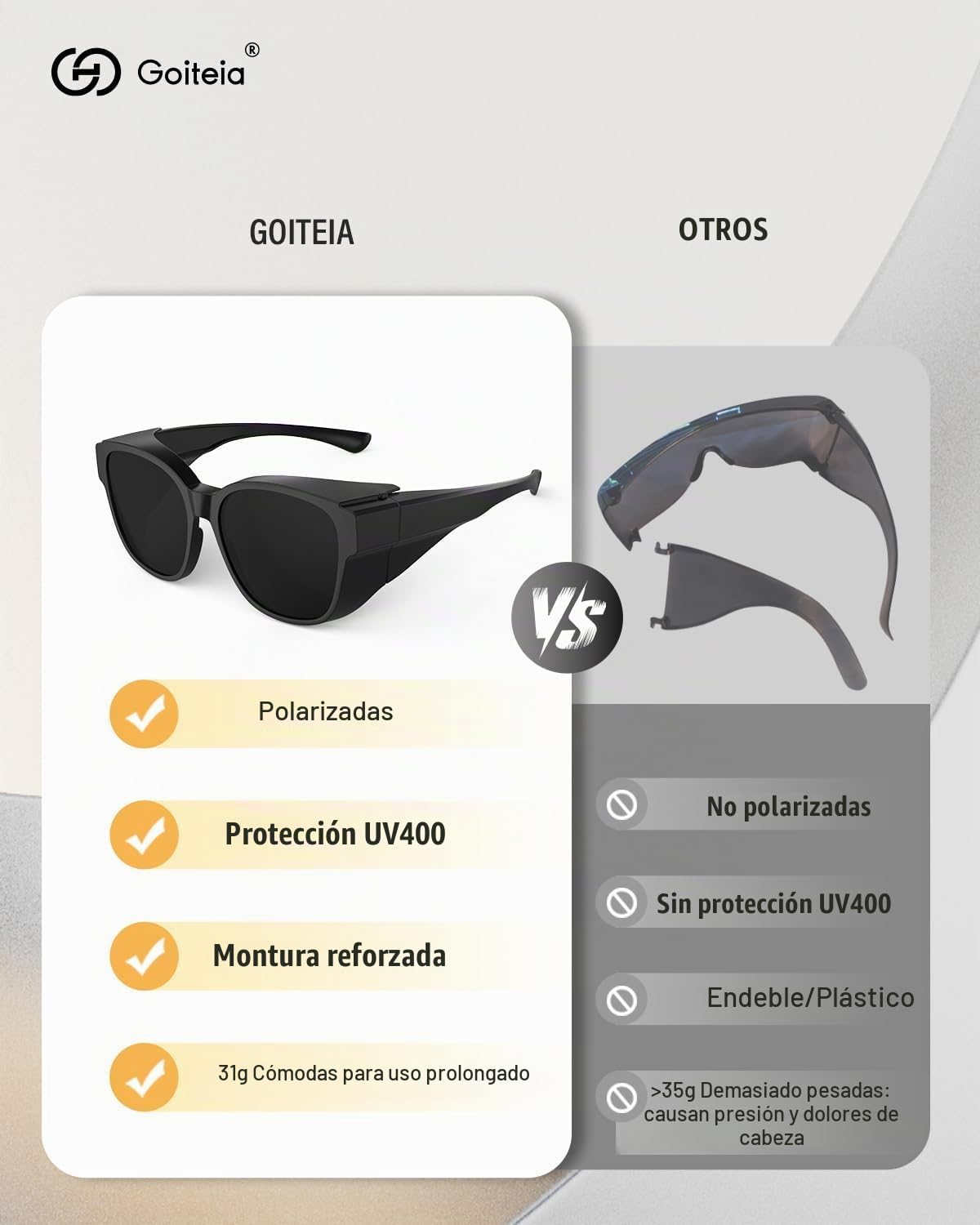 Goiteia Gafas de sol de catarata, sensibilidad a la luz, CAT4 ajuste oscuro