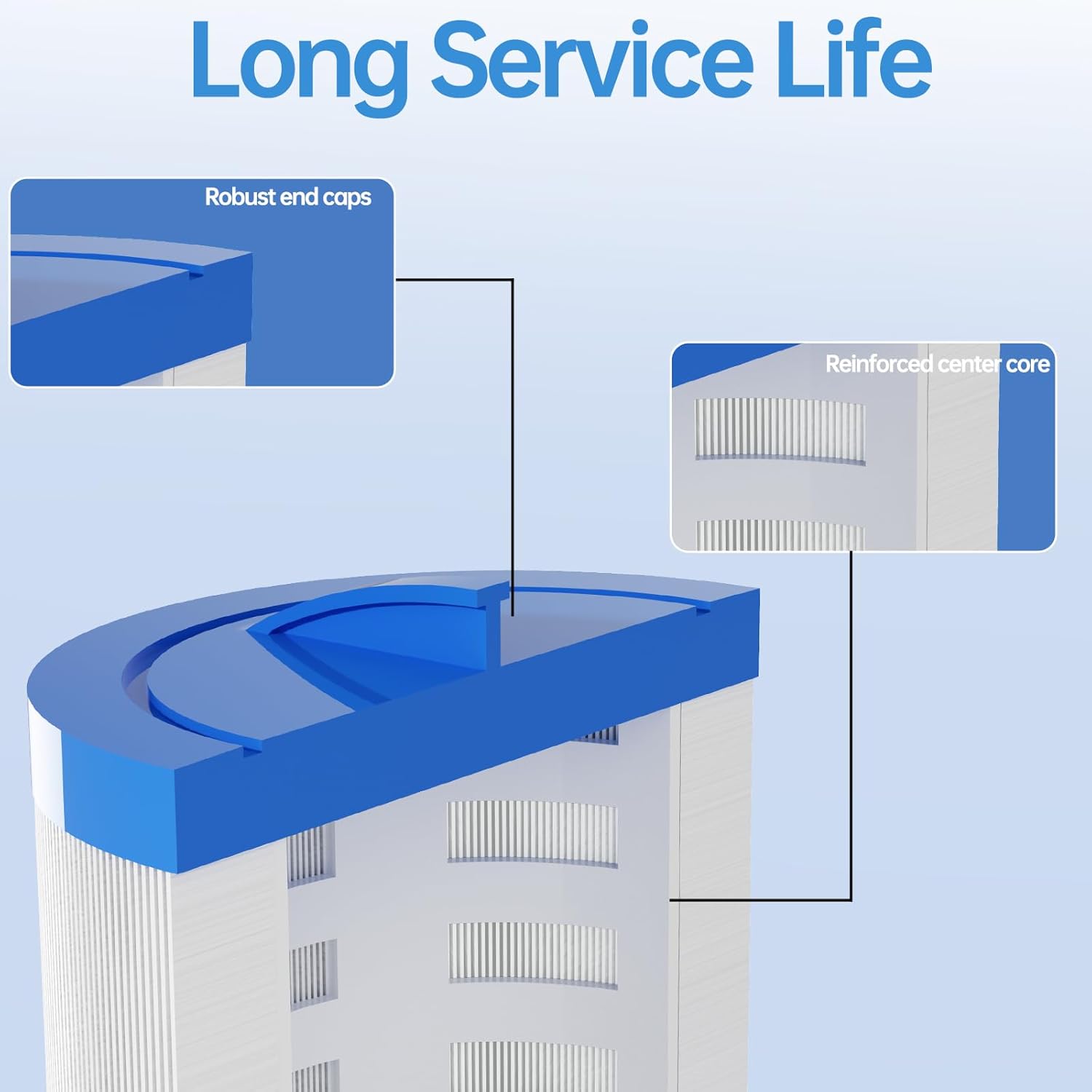 6CH-940 Hot Tub Filter Compatible with Unicel 6CH-940, Filbur FC-0359, PWW50P3, 817-0050, 25252, 03FIL1400, (1 1/2" SAE Thread) Pool Spa Filters Cartridge Replacements 2 Pack - Image 6