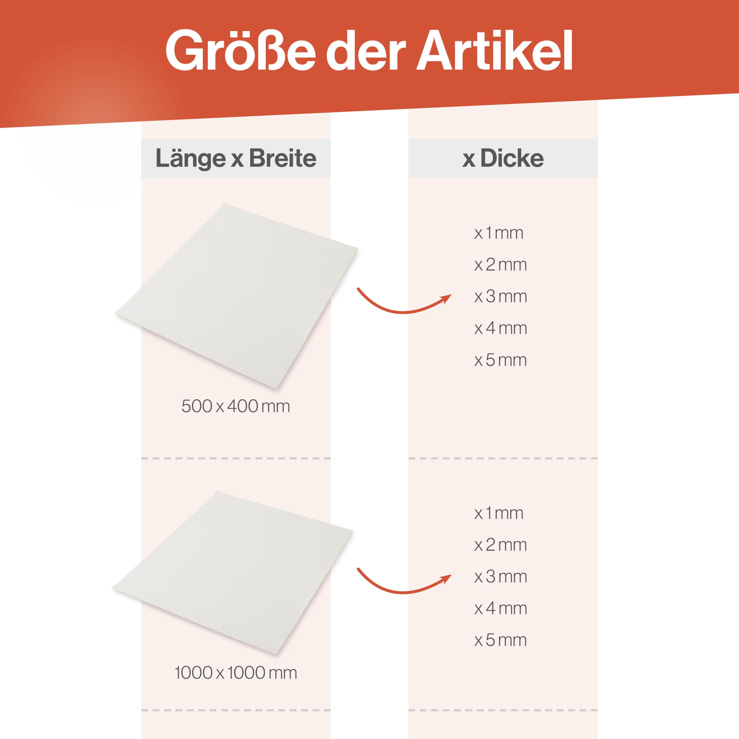 Feuerfest 123 - Keramikfaserpapier - Hochtemperatur-Isolierpapier hitzebeständig bis 1.260 °C - feuerfestes Papier für Öfen, Kamine und Heizungen [2 Stück - 1000x1000x2 mm]