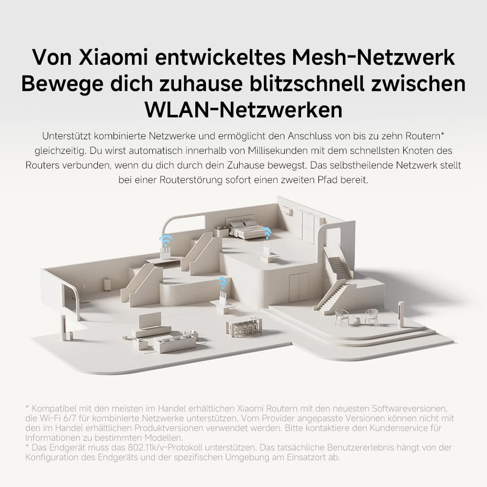WLAN-Router WiFi7 BE3600 – 2.5G-Port, Mesh-System, WiFi7-Technologie für zukünftige Verbindungen