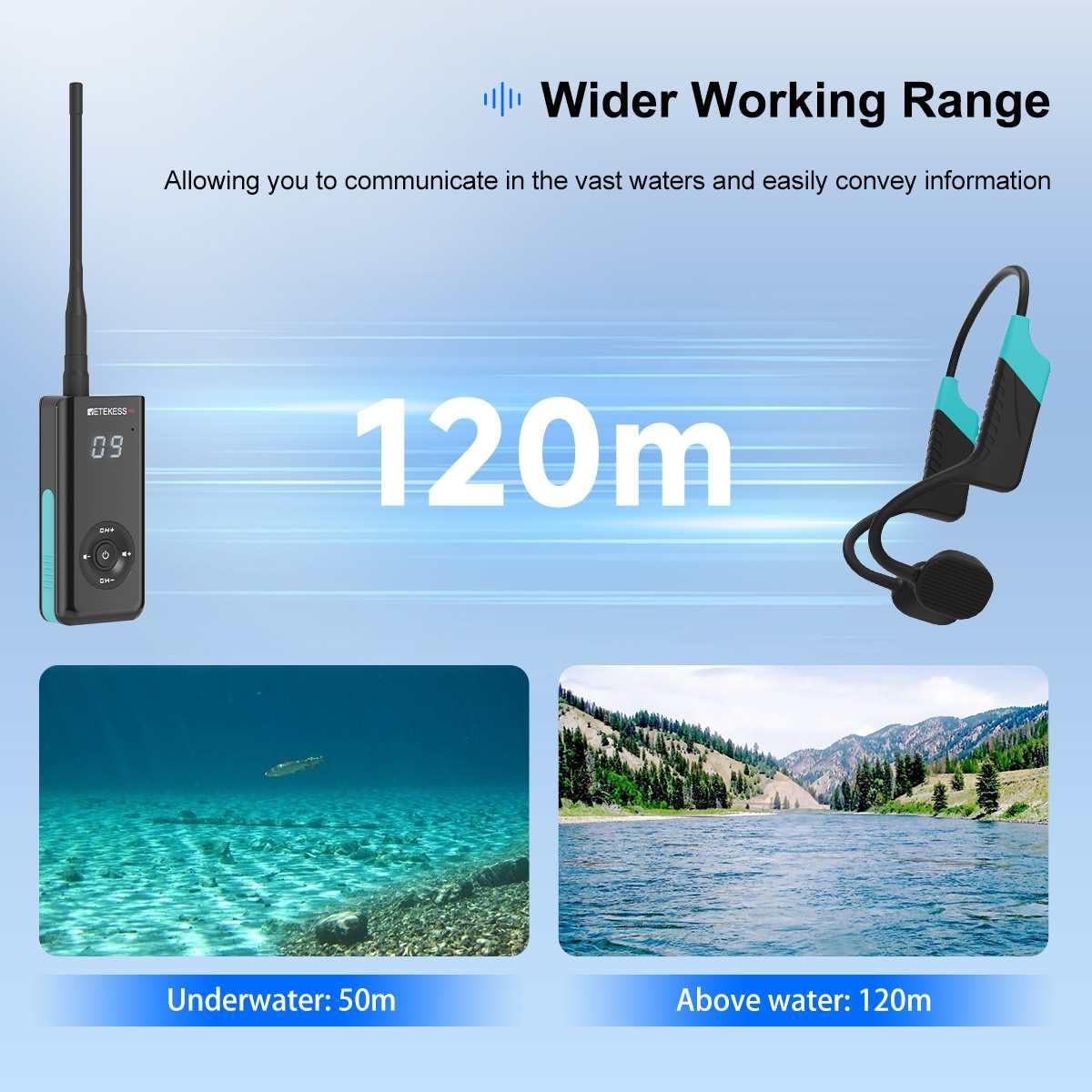 Retekess TT120 Swim Coach Communicator, Underwater Communicator, IP68 Wasserdicht, 120 M, Schwimmtrainer-Kommunikator für Schwimmtraining und Coaching (1 Sender, 20 Empfänger)