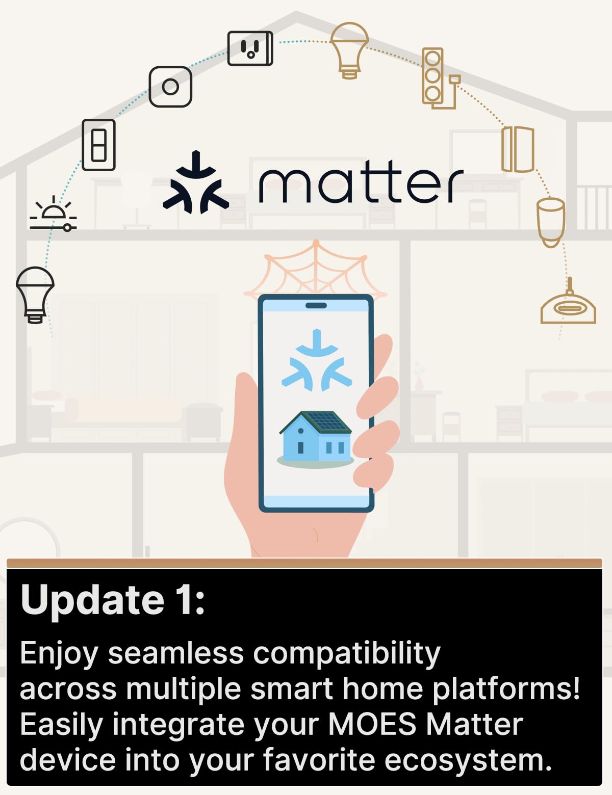 MOES Matter Smart Touch - Interruptor de pared con panel de vidrio, interruptor de pared Wi-Fi, necesita cable neutro, un solo polo, 2.4 GHz, temporizador y horario, control remoto y de voz con Alexa