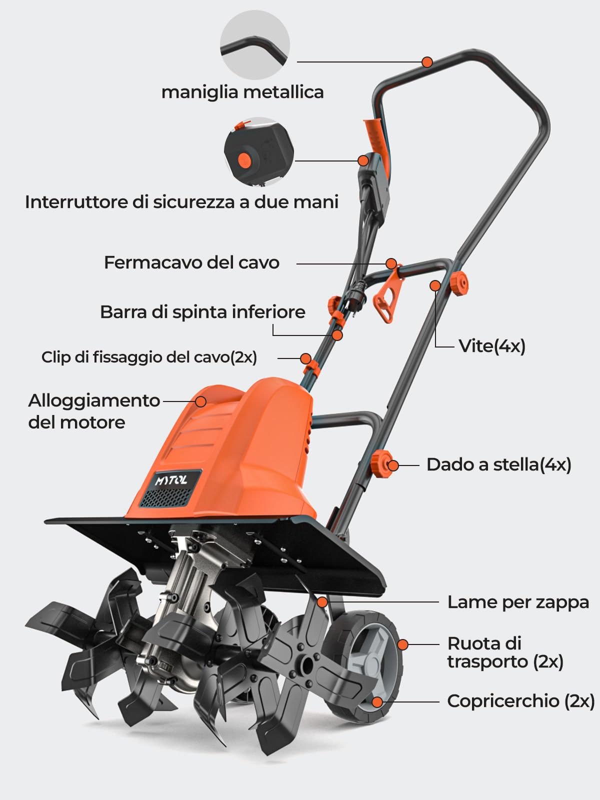 MYTOL Motozappa 1500W, Larghezza di Lavoro 45cm,Profondità 22cm, Motozappa Elettrica con 6×4 Rebbi in Acciaio Resistente, Manico Pieghevole,Doppio Pulsante di Sicurezza, Protezione da Surriscaldamento
